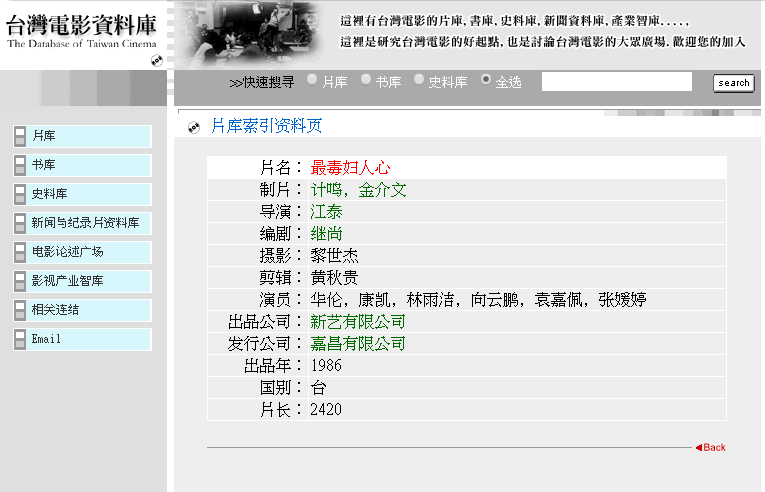最毒妇人心剧照的剧照