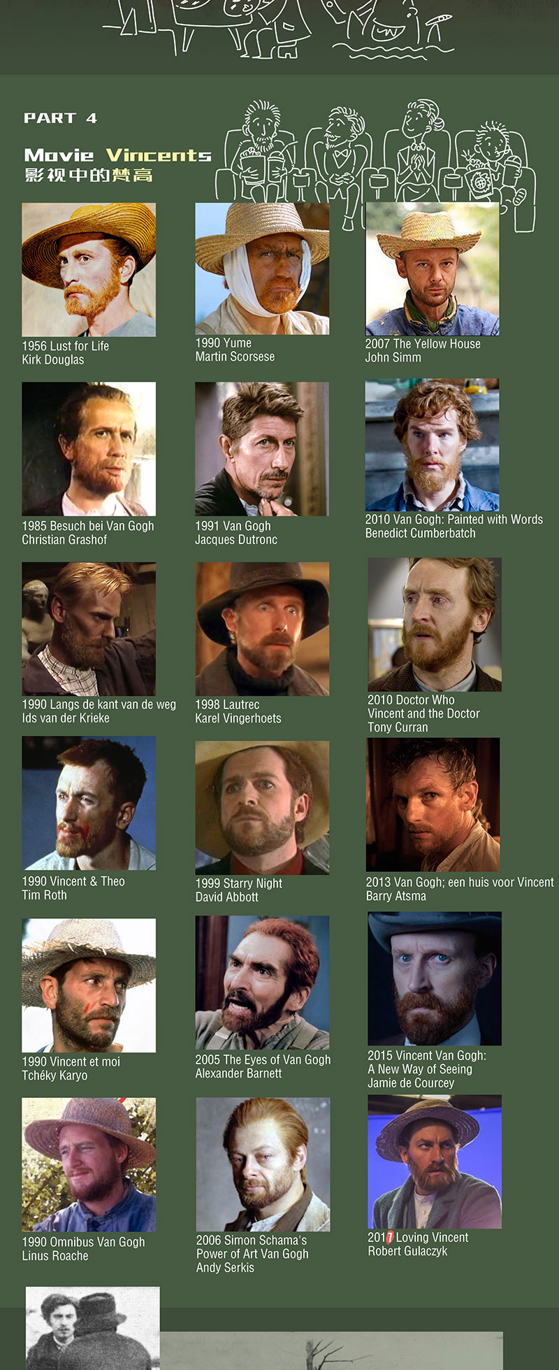 梵高：画语人生剧照的剧照