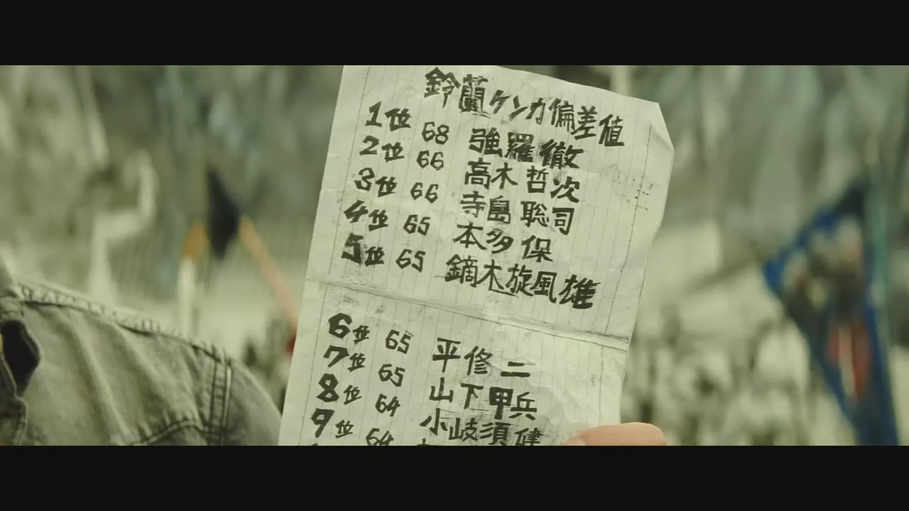 热血高校3剧照的剧照