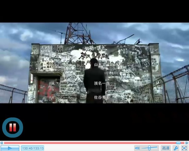 热血高校2剧照的剧照