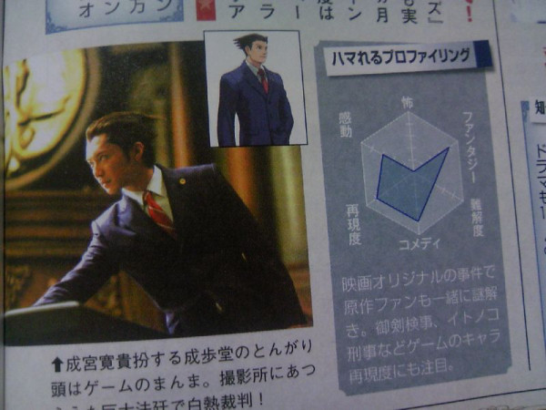 逆转裁判剧照的剧照