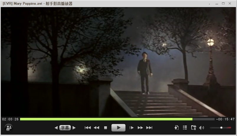 欢乐满人间剧照的剧照