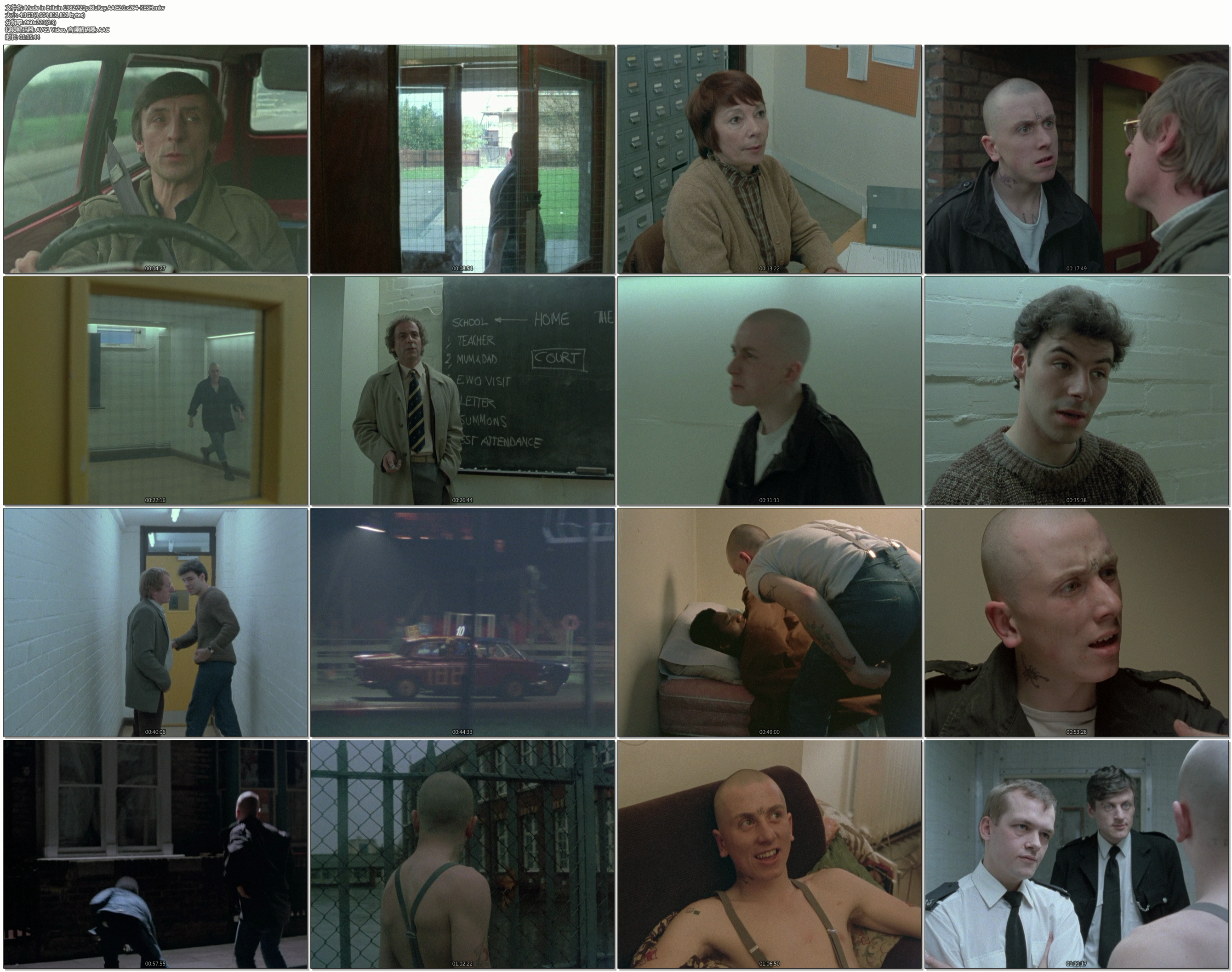 英国制造剧照的剧照