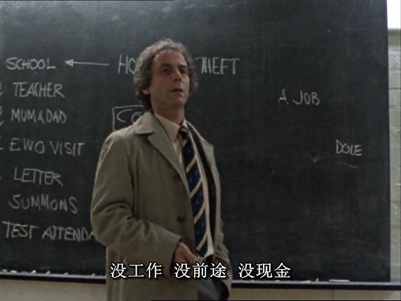 英国制造剧照的剧照