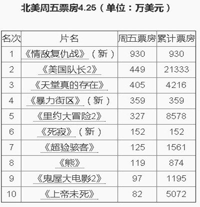 暴力街区剧照的剧照