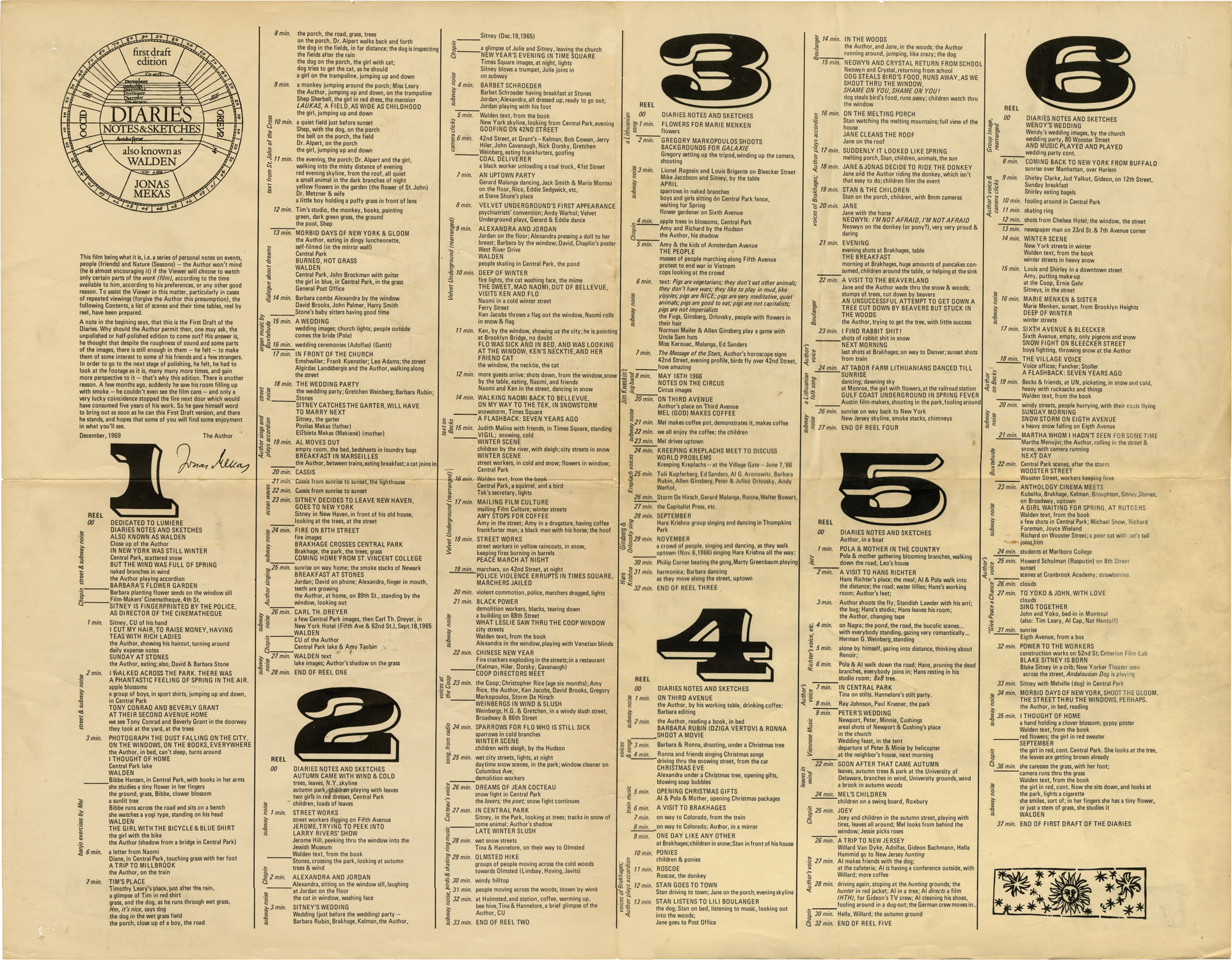 笔记·日志·素描剧照的剧照