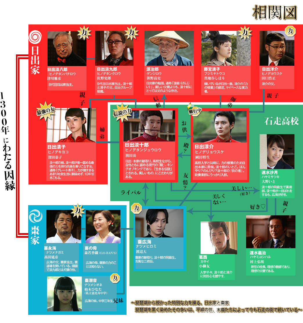 伟大的咻啦啦砰剧照的剧照