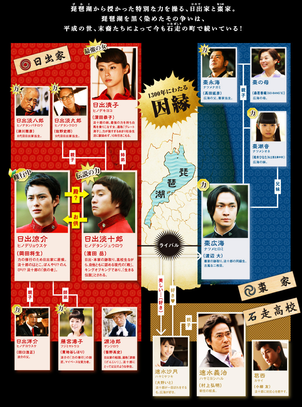 伟大的咻啦啦砰剧照的剧照