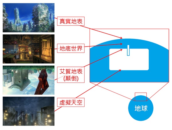 颠倒的帕特玛剧照的剧照