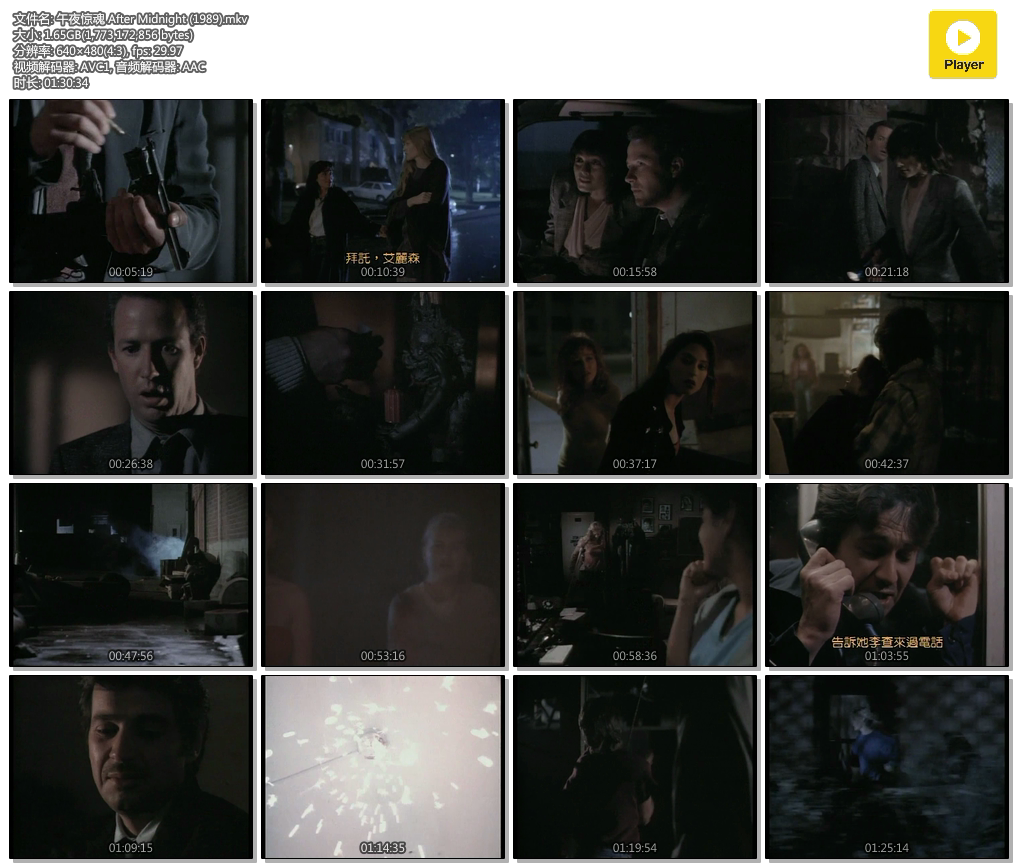 午夜惊魂剧照的剧照