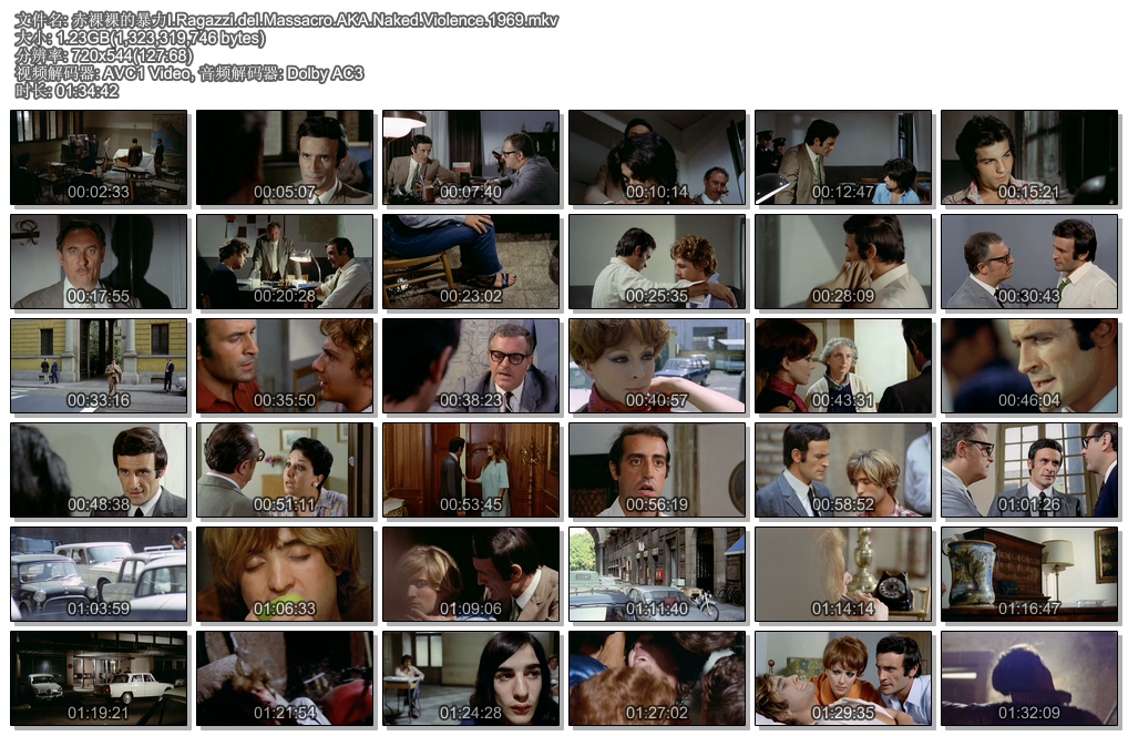 赤裸裸的暴力剧照的剧照