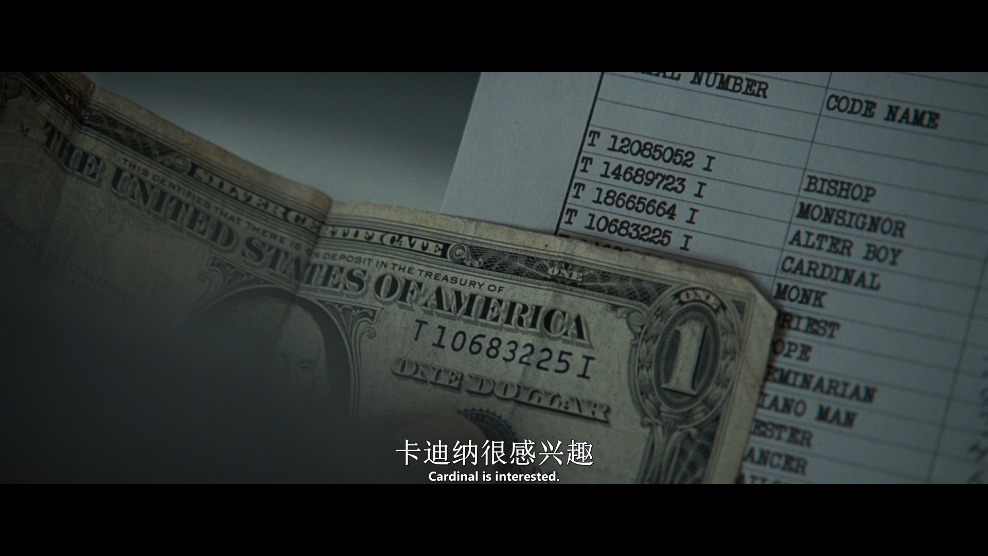 特务风云剧照的剧照