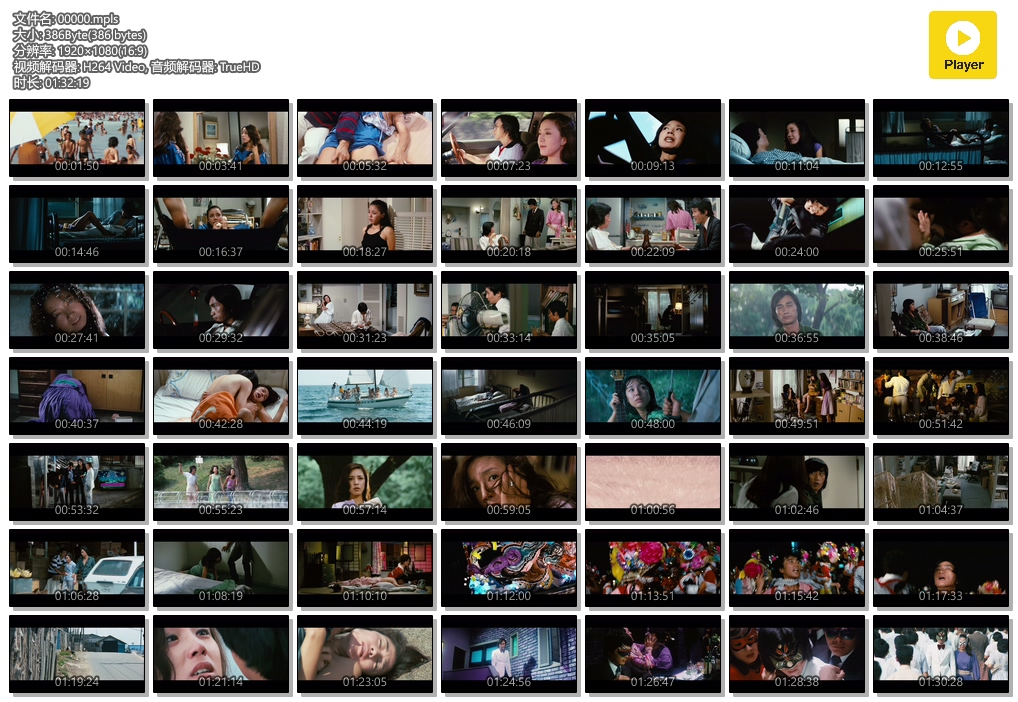 有时候要像一个娼妇剧照的剧照