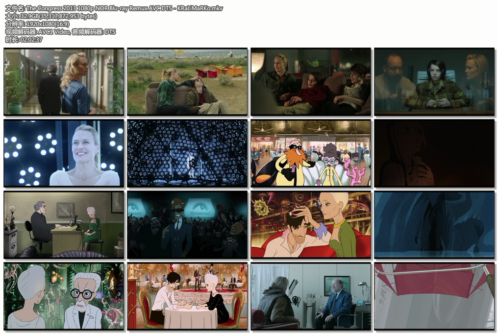 未来学大会剧照的剧照