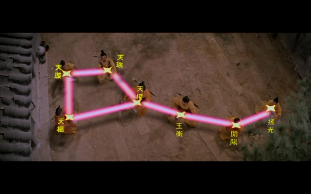 射雕英雄传续集剧照的剧照