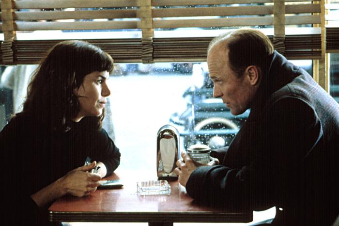 波洛克剧照的剧照