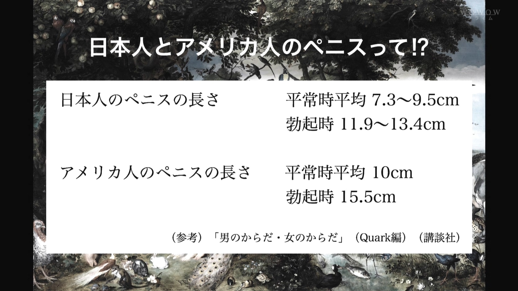 电影版夫妻成长日记：Love Again剧照的剧照