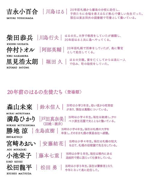 北方的金丝雀剧照的剧照