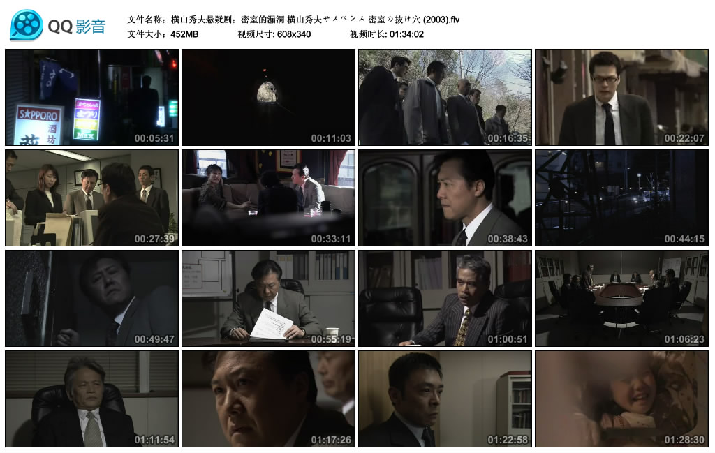 横山秀夫悬疑剧：密室的漏洞剧照的剧照