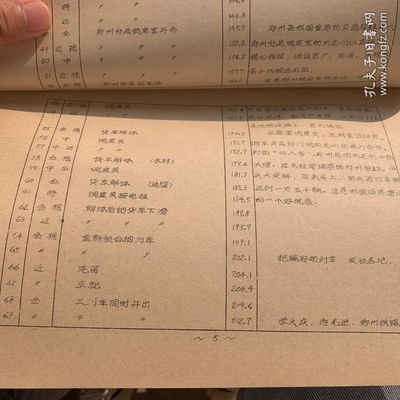 和时间赛跑剧照的剧照