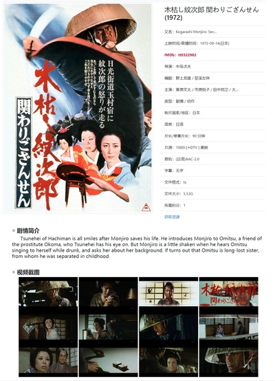 木枯し紋次郎 関わりござんせん剧照的剧照