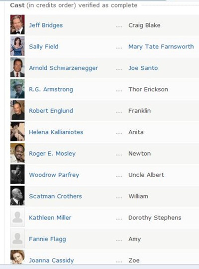 保持饥饿剧照的剧照