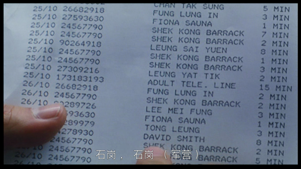 冲锋队之怒火街头剧照的剧照