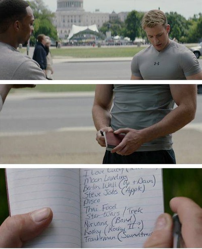 美国队长2剧照的剧照