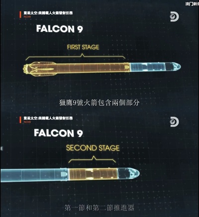 美国国家航空航天局与太空探索技术公司：未来之旅剧照的剧照