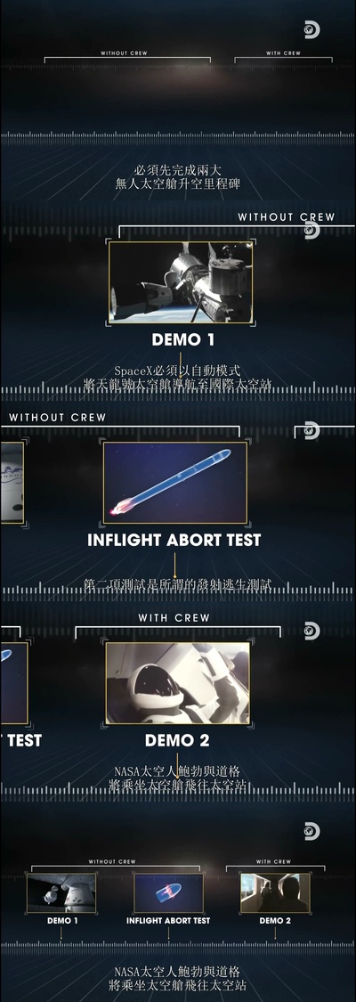 美国国家航空航天局与太空探索技术公司：未来之旅剧照的剧照