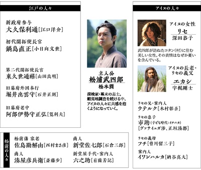 永远的长老：命名北海道的男人松浦武四郎剧照的剧照