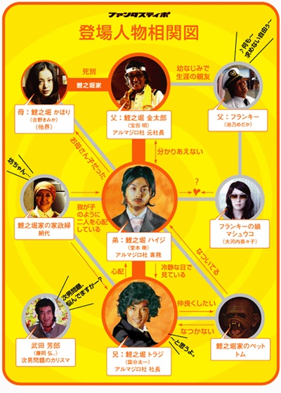 兄弟情剧照的剧照