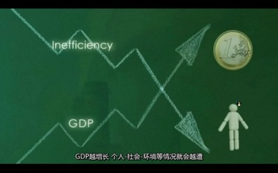 时代精神3：迈步向前剧照的剧照