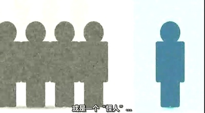 时代精神3：迈步向前剧照的剧照