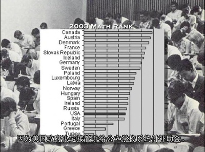 时代精神剧照的剧照