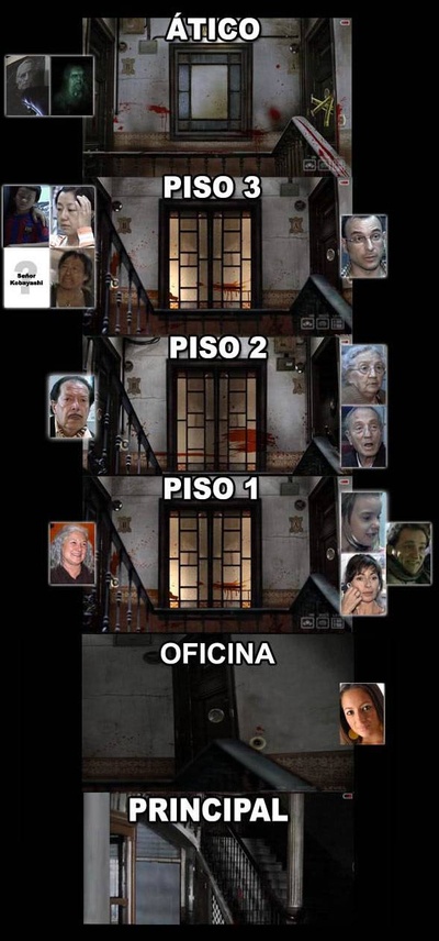 死亡录像剧照的剧照