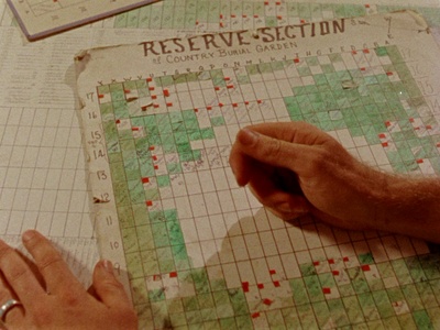 天堂之门剧照的剧照