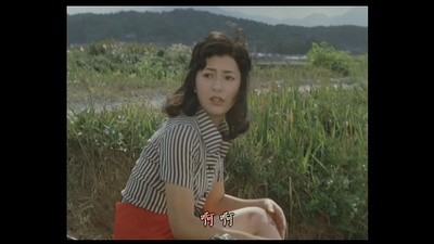 青春之门剧照的剧照