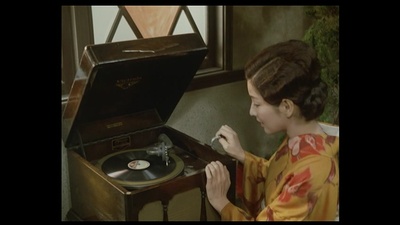 青春之门剧照的剧照