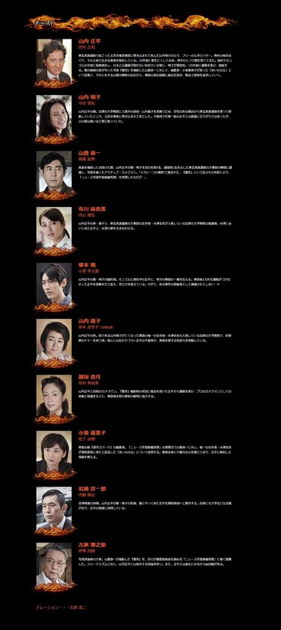 十万分之一的偶然剧照的剧照