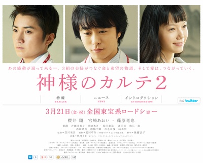 神的病历簿2剧照的剧照