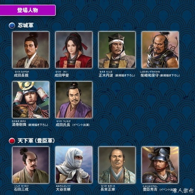 傀儡之城剧照的剧照