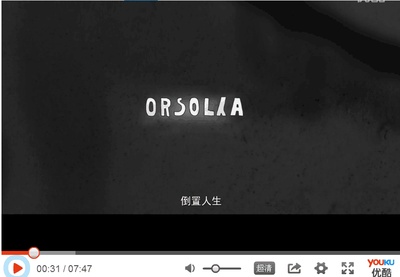 倒置人生剧照的剧照