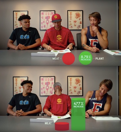 素食者联盟剧照的剧照