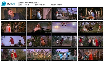 铁扇公主剧照的剧照