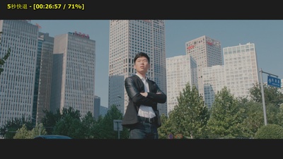 爱上女主播剧照的剧照