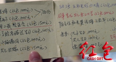 红包剧照的剧照