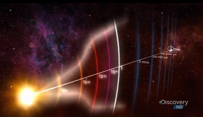 科学新发现系列：宇宙大爆炸剧照的剧照