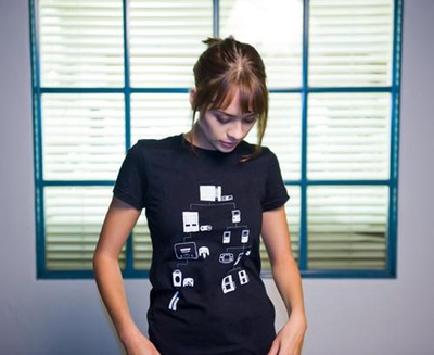 家谱剧照的剧照