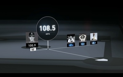 快球时刻剧照的剧照